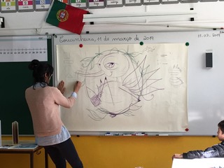 Visita da ilustradora Alexandra Gonçalves