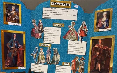 Vestuário no séc. XVIII e O Barroco – exposições na José Saraiva