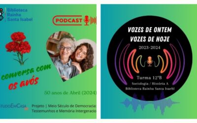 A Biblioteca Rainha Santa Isabel recorda Podcasts produzidos no âmbito das comemorações dos 50 anos do 25 de Abril.